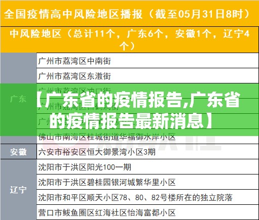 【广东省的疫情报告,广东省的疫情报告最新消息】