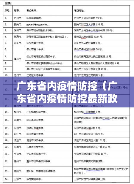 广东省内疫情防控（广东省内疫情防控最新政策）