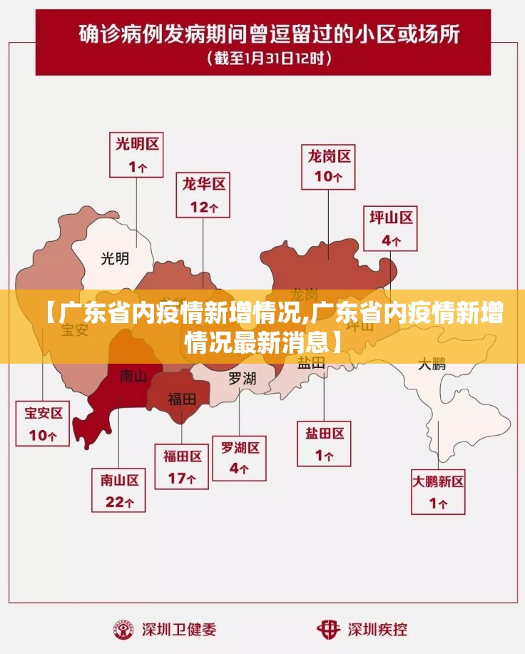 【广东省内疫情新增情况,广东省内疫情新增情况最新消息】