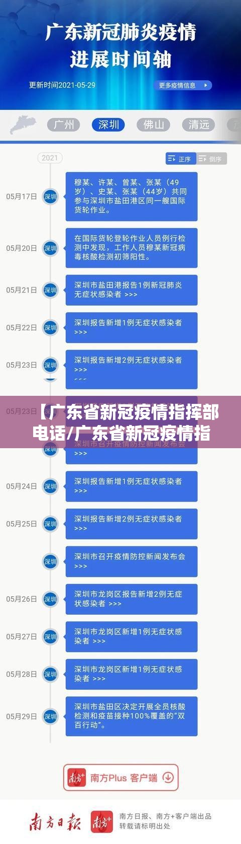 【广东省新冠疫情指挥部电话/广东省新冠疫情指挥部电话号码】