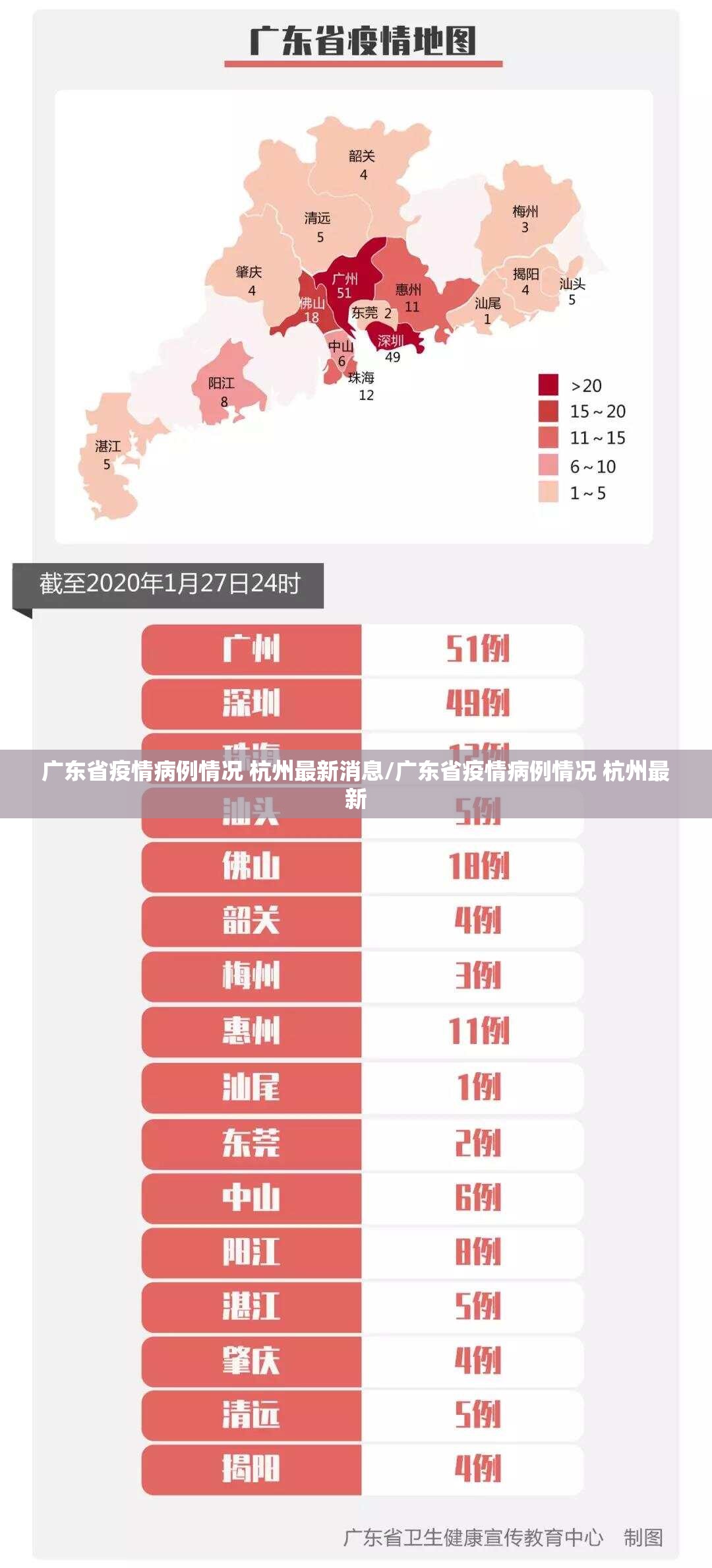 广东省疫情病例情况 杭州最新消息/广东省疫情病例情况 杭州最新