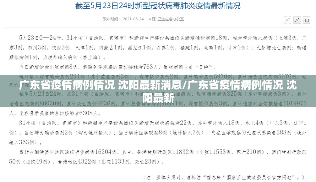 广东省疫情病例情况 沈阳最新消息/广东省疫情病例情况 沈阳最新