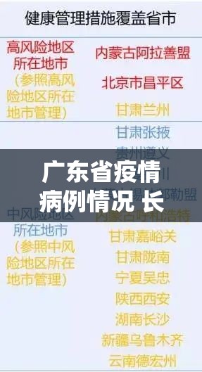 广东省疫情病例情况 长沙最新消息/广东省疫情病例情况 长沙最新