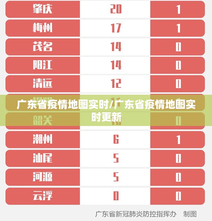 广东省疫情地图实时/广东省疫情地图实时更新