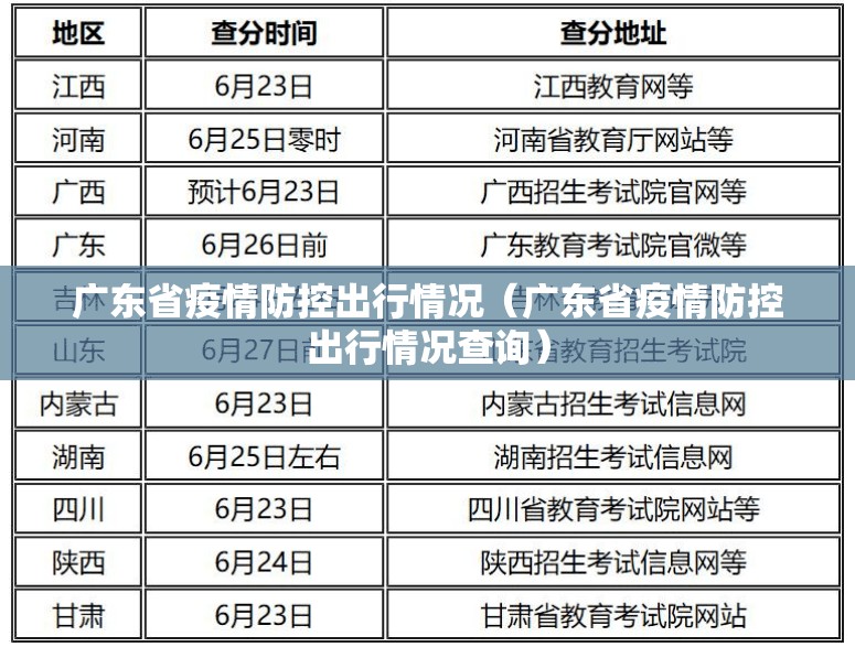 广东省疫情防控出行情况（广东省疫情防控出行情况查询）