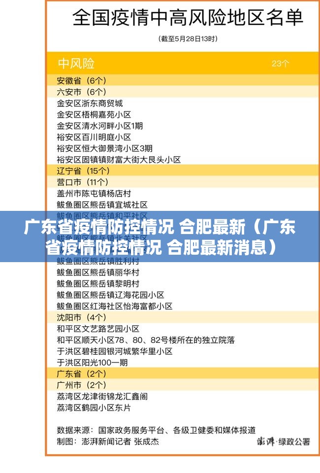 广东省疫情防控情况 合肥最新（广东省疫情防控情况 合肥最新消息）