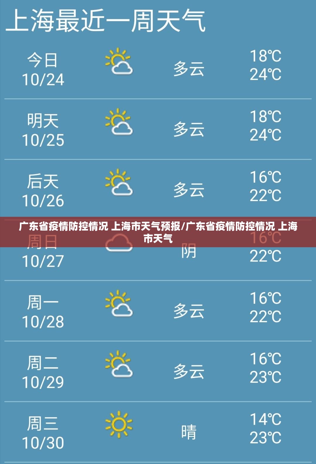 广东省疫情防控情况 上海市天气预报/广东省疫情防控情况 上海市天气