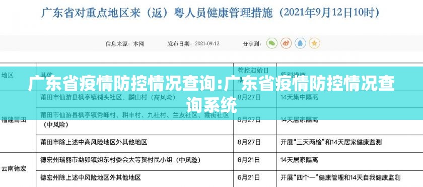 广东省疫情防控情况查询:广东省疫情防控情况查询系统