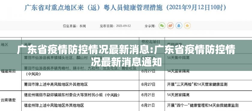 广东省疫情防控情况最新消息:广东省疫情防控情况最新消息通知
