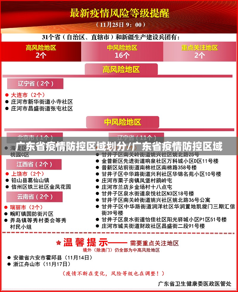 广东省疫情防控区域划分/广东省疫情防控区域