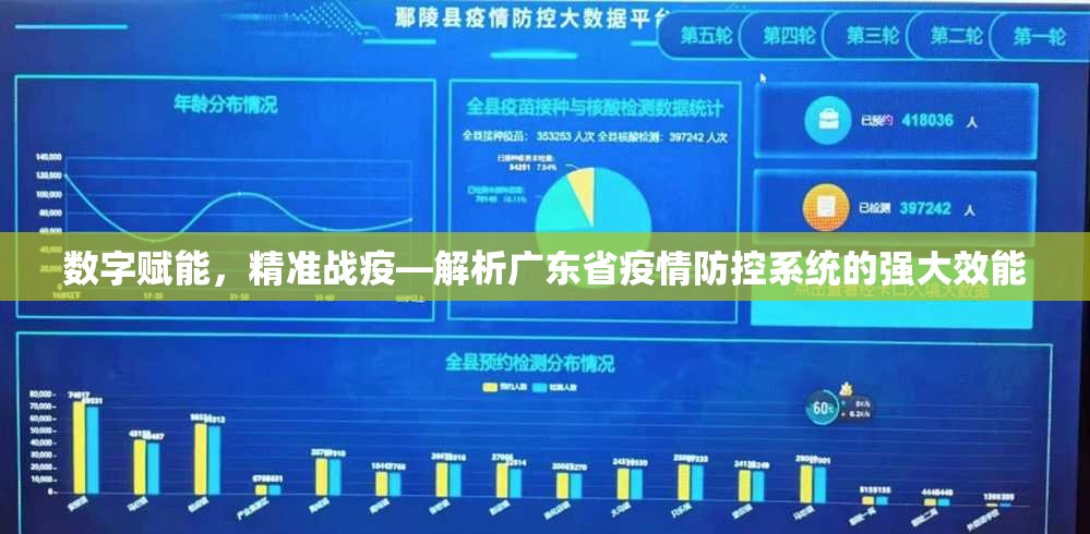 数字赋能，精准战疫—解析广东省疫情防控系统的强大效能