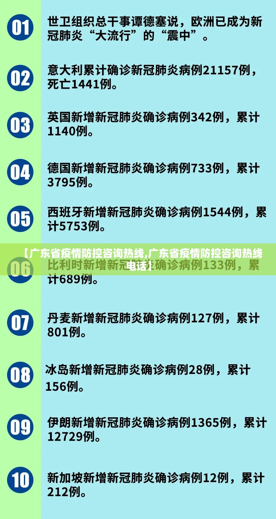 【广东省疫情防控咨询热线,广东省疫情防控咨询热线电话】