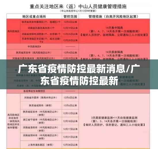广东省疫情防控最新消息/广东省疫情防控最新