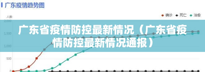 广东省疫情防控最新情况（广东省疫情防控最新情况通报）