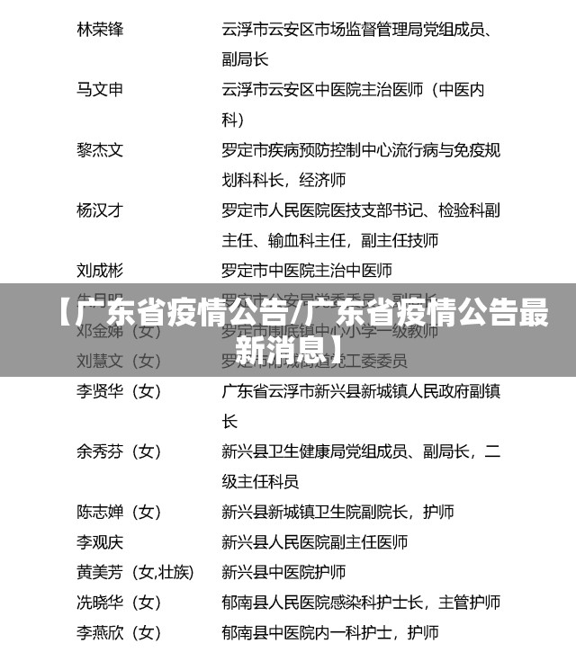【广东省疫情公告/广东省疫情公告最新消息】