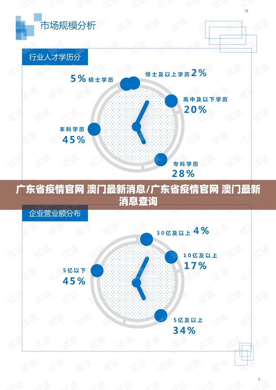 广东省疫情官网 澳门最新消息/广东省疫情官网 澳门最新消息查询