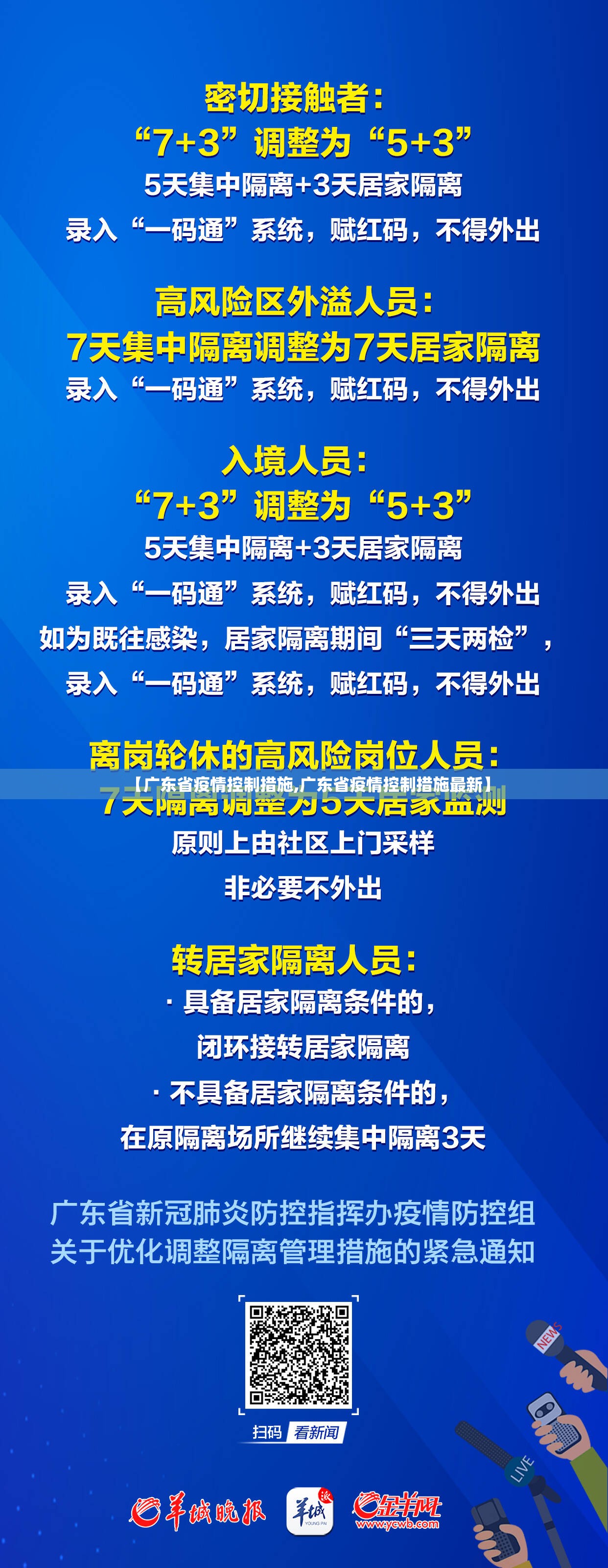 【广东省疫情控制措施,广东省疫情控制措施最新】