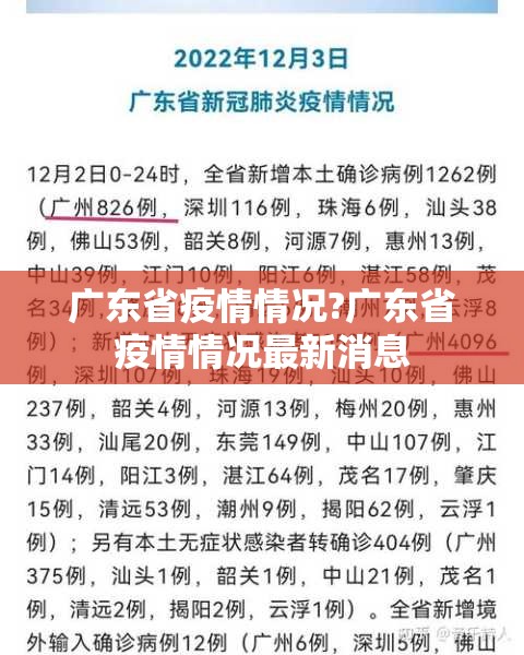 广东省疫情情况?广东省疫情情况最新消息