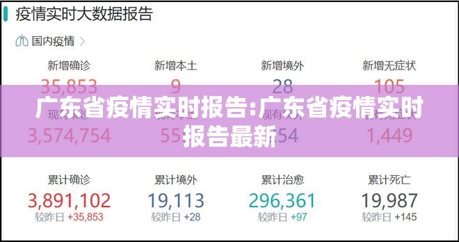 广东省疫情实时报告:广东省疫情实时报告最新