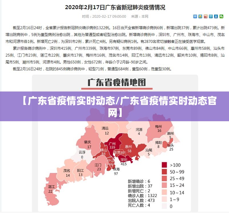 【广东省疫情实时动态/广东省疫情实时动态官网】