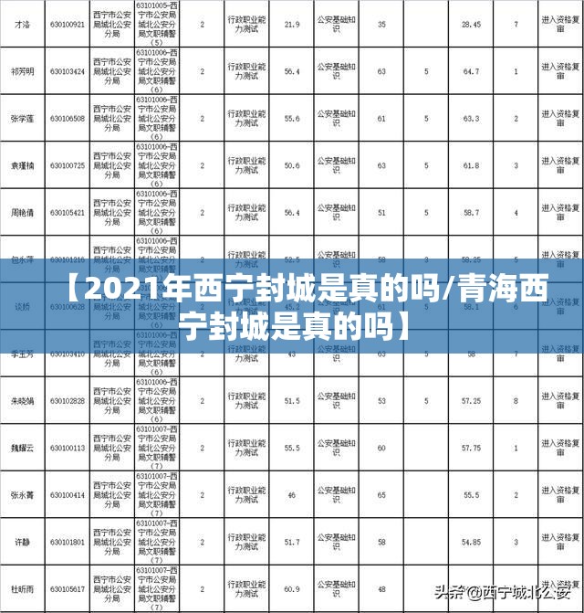上海疫情局 太原分局电话:上海疫情局 太原分局电话号码