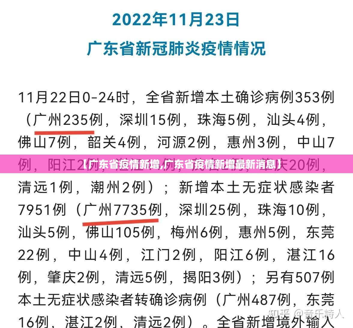 【广东省疫情新增,广东省疫情新增最新消息】