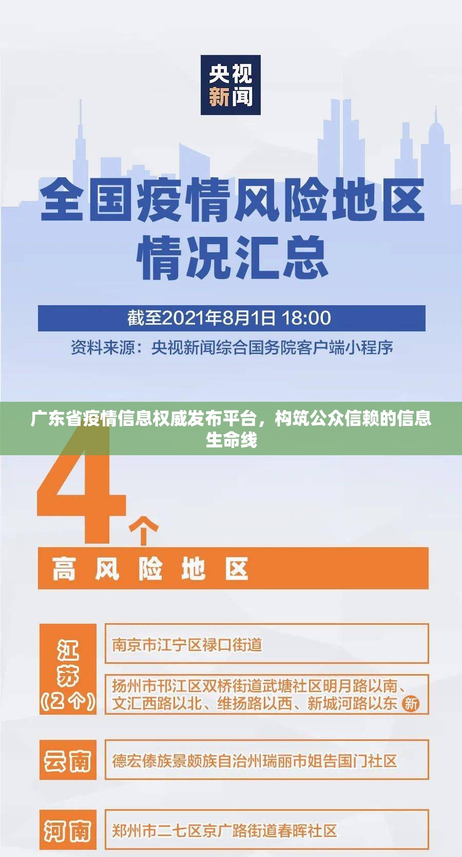 广东省疫情信息权威发布平台，构筑公众信赖的信息生命线