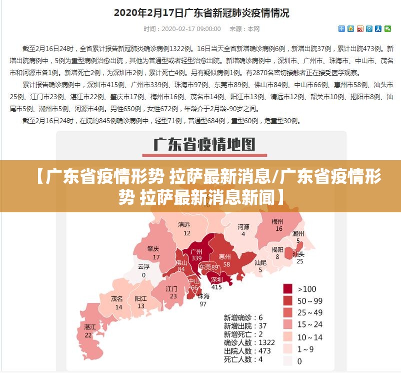 【广东省疫情形势 拉萨最新消息/广东省疫情形势 拉萨最新消息新闻】