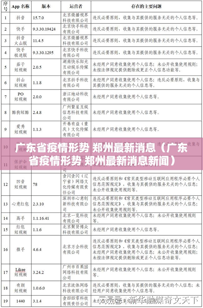 广东省疫情形势 郑州最新消息（广东省疫情形势 郑州最新消息新闻）