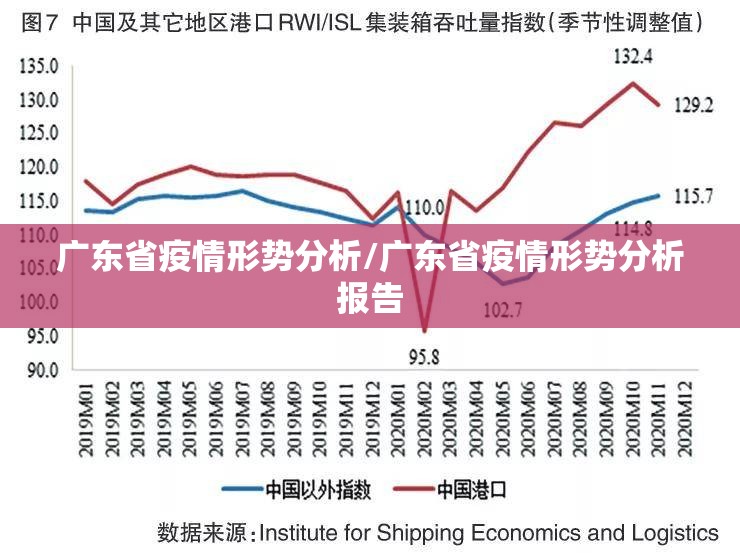 广东省疫情形势分析/广东省疫情形势分析报告