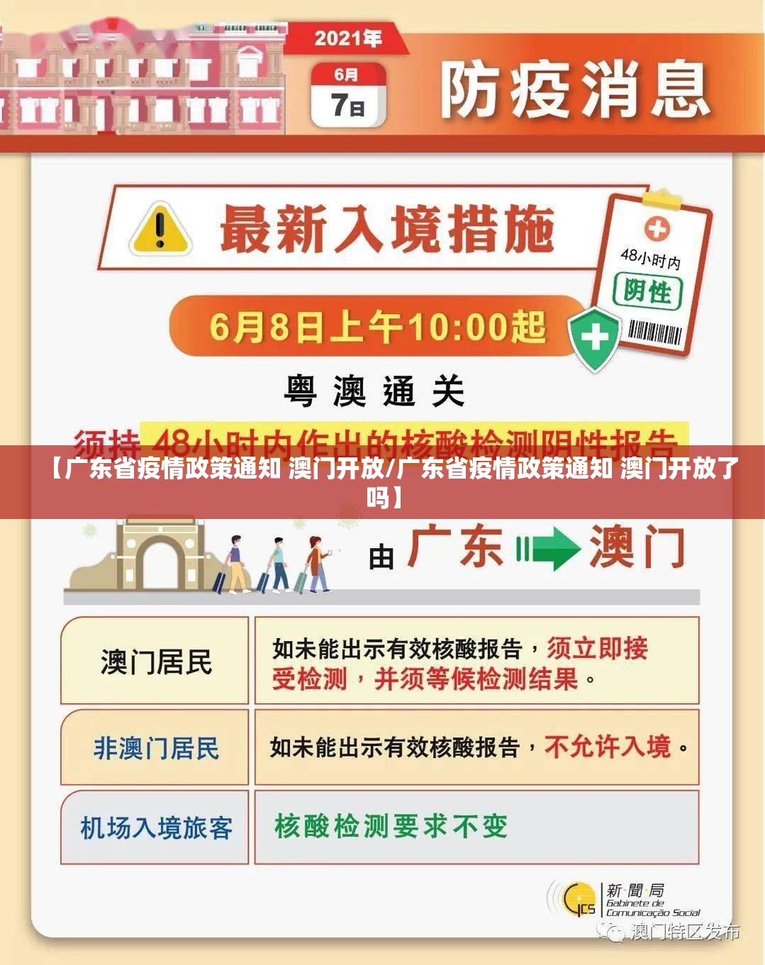 【广东省疫情政策通知 澳门开放/广东省疫情政策通知 澳门开放了吗】