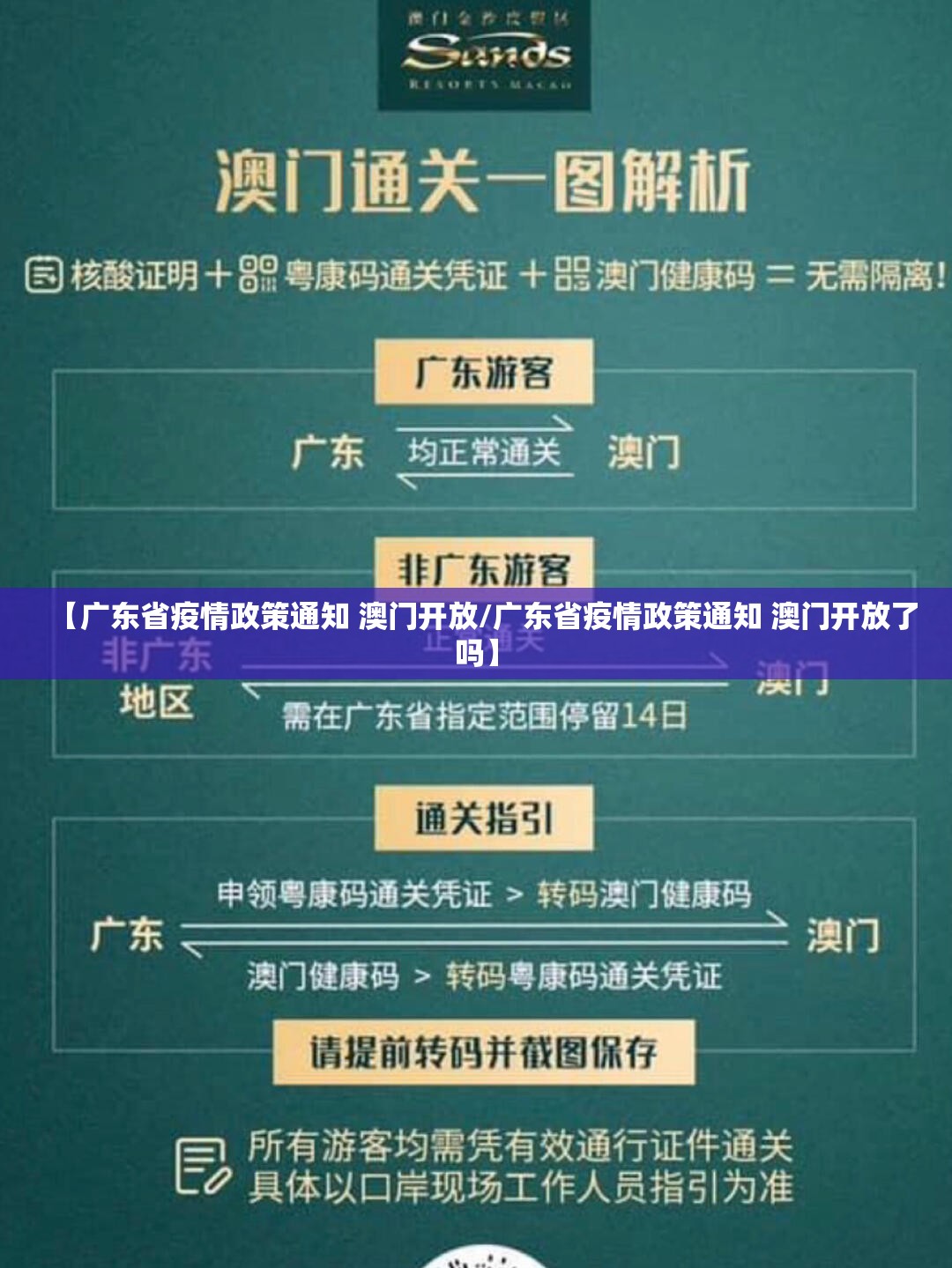 【广东省疫情政策通知 澳门开放/广东省疫情政策通知 澳门开放了吗】