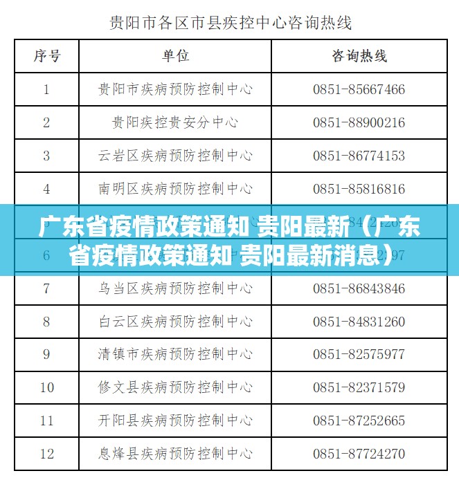 广东省疫情政策通知 贵阳最新（广东省疫情政策通知 贵阳最新消息）