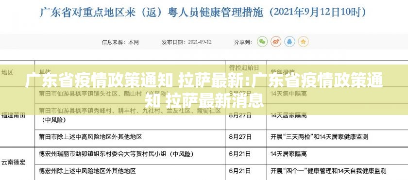 广东省疫情政策通知 拉萨最新:广东省疫情政策通知 拉萨最新消息