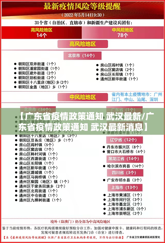 【广东省疫情政策通知 武汉最新/广东省疫情政策通知 武汉最新消息】