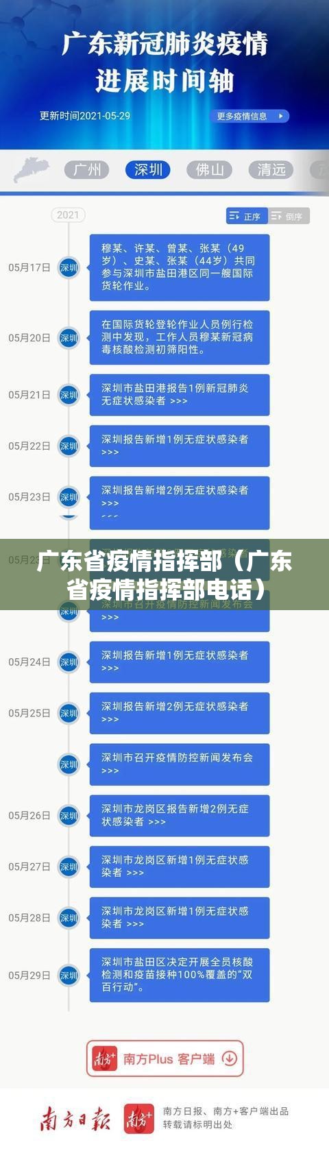 广东省疫情指挥部（广东省疫情指挥部电话）