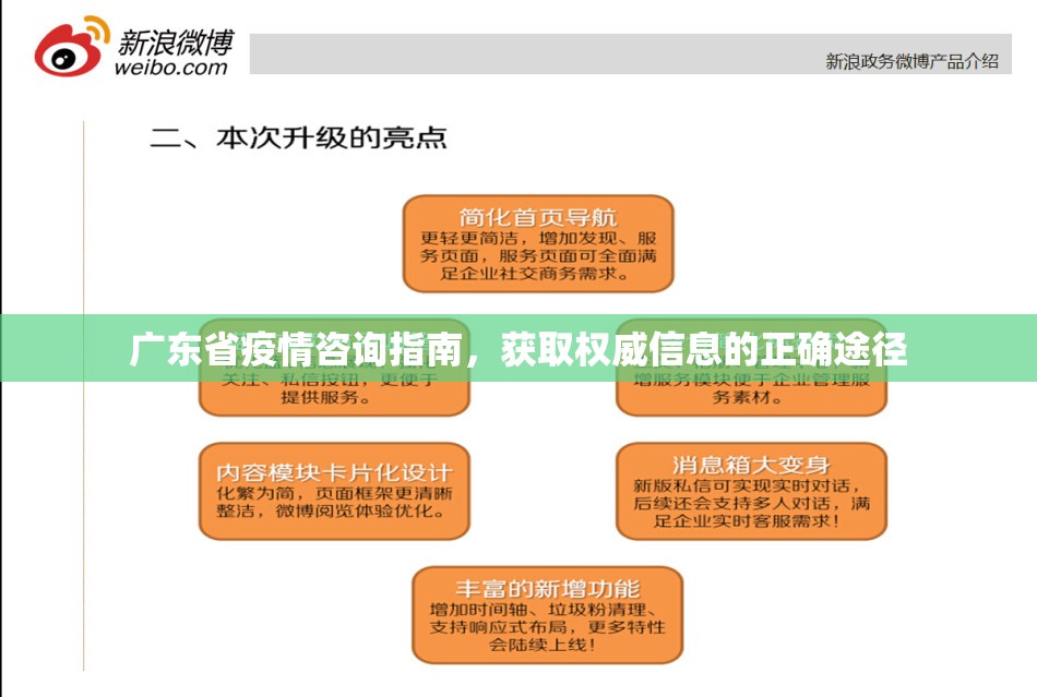 广东省疫情咨询指南，获取权威信息的正确途径