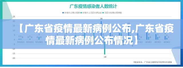 【广东省疫情最新病例公布,广东省疫情最新病例公布情况】