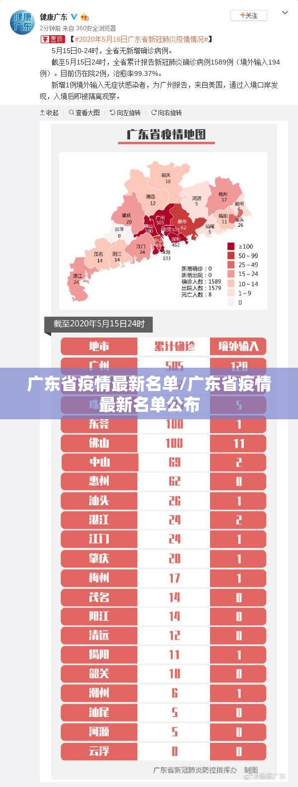 广东省疫情最新名单/广东省疫情最新名单公布
