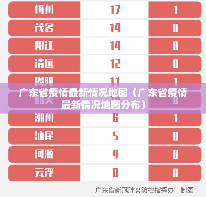 广东省疫情最新情况地图（广东省疫情最新情况地图分布）