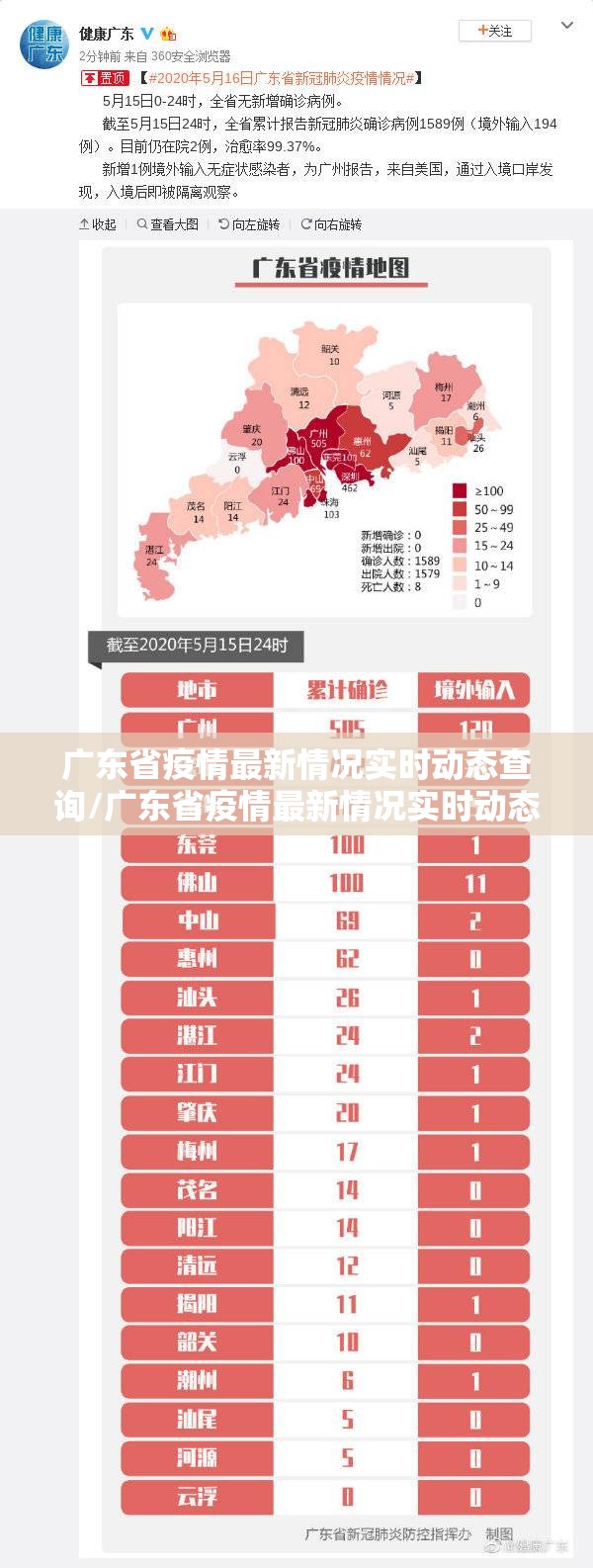广东省疫情最新情况实时动态查询/广东省疫情最新情况实时动态