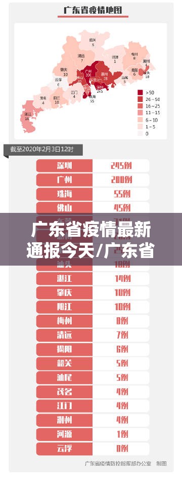 广东省疫情最新通报今天/广东省疫情最新通报