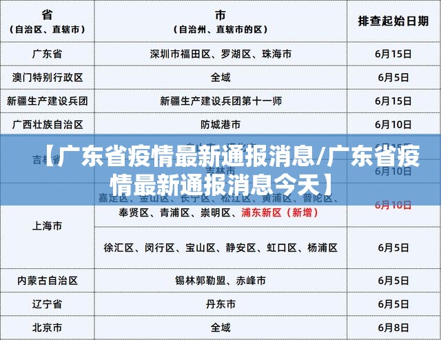 【广东省疫情最新通报消息/广东省疫情最新通报消息今天】