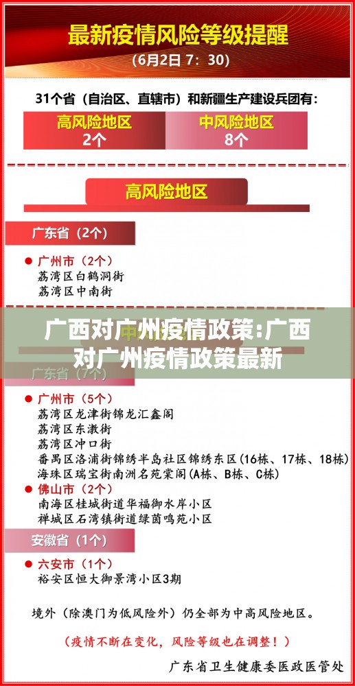 广西对广州疫情政策:广西对广州疫情政策最新