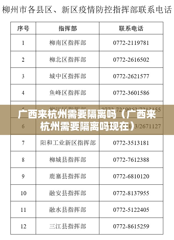 广西来杭州需要隔离吗（广西来杭州需要隔离吗现在）