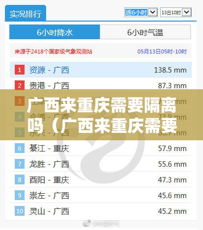 广西来重庆需要隔离吗（广西来重庆需要隔离吗现在）