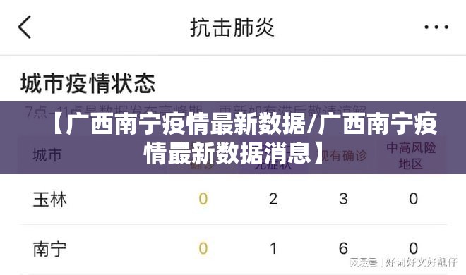 【广西南宁疫情最新数据/广西南宁疫情最新数据消息】