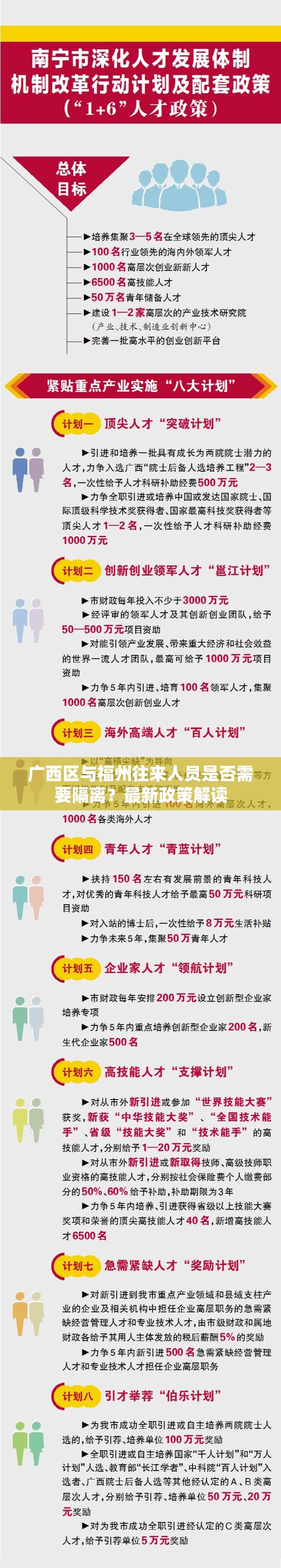 广西区与福州往来人员是否需要隔离？最新政策解读
