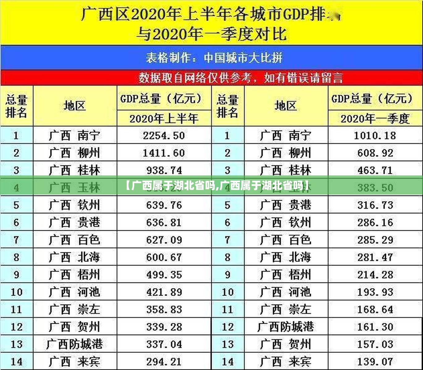 【广西属于湖北省吗,广西属于湖北省吗】