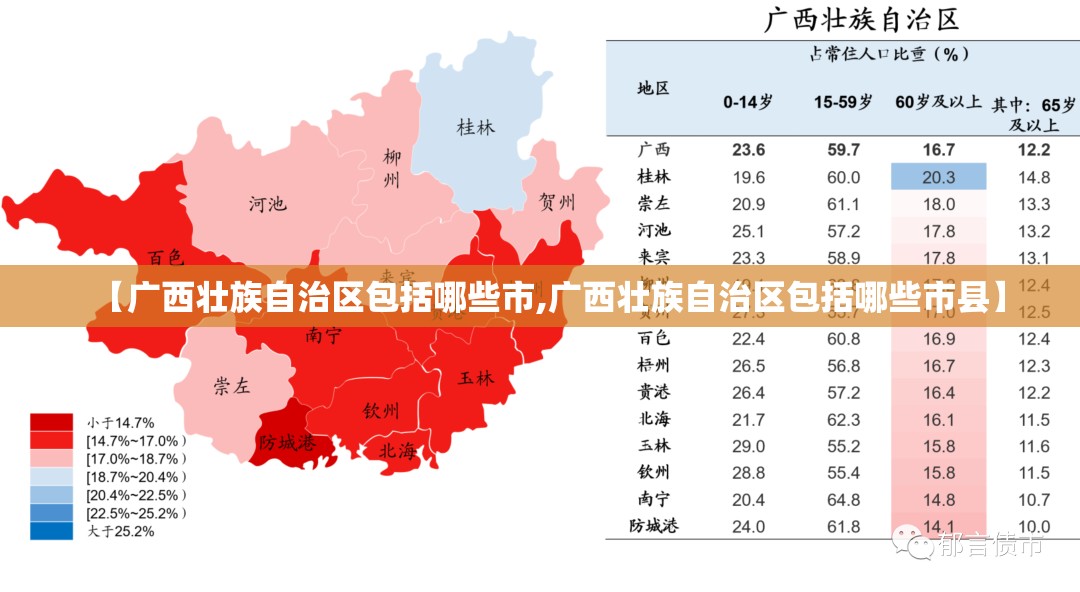 【广西壮族自治区包括哪些市,广西壮族自治区包括哪些市县】
